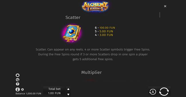 alchemy academy paytable 1 paytable
