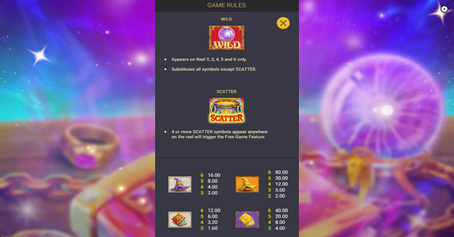 alchemy quest level up paytable 1 paytable