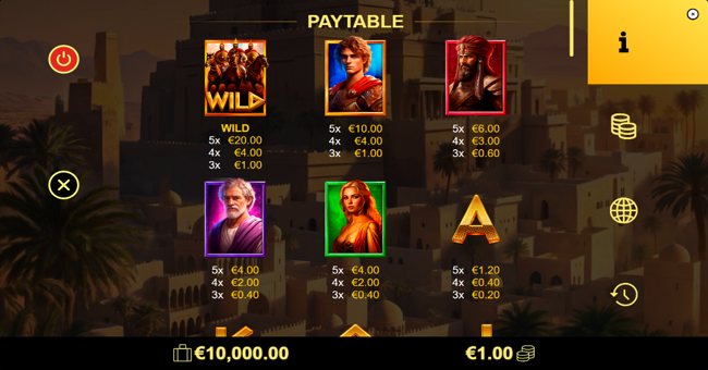 alexanders fortune paytable 1 paytable