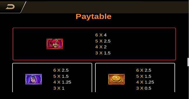 ali baba paytable 1 paytable