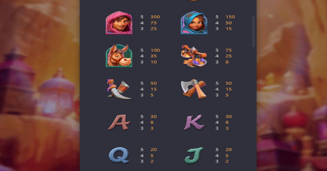 alibabas cave of fortune paytable 1 paytable