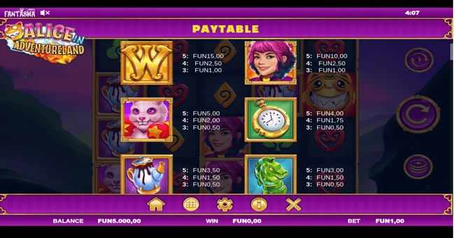 alice in adventureland paytable paytable