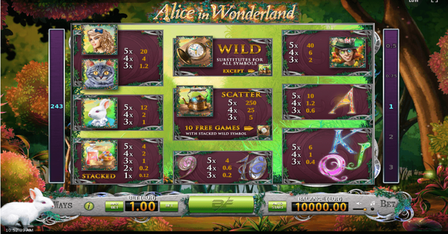 alice in wonderaland paytable paytable