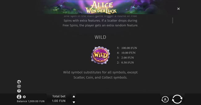 alice wonderluck paytable 1 paytable