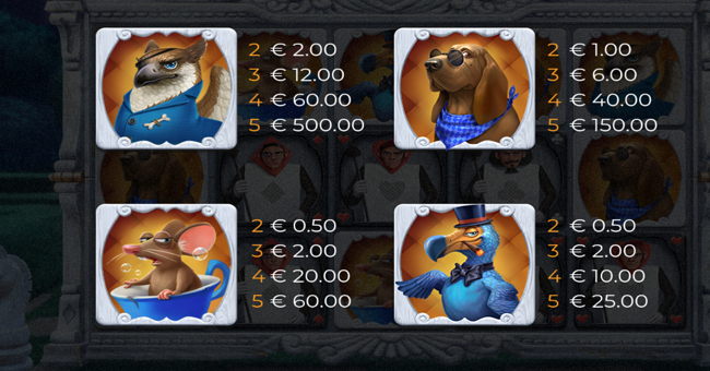 alices mad fortune paytable 1 paytable