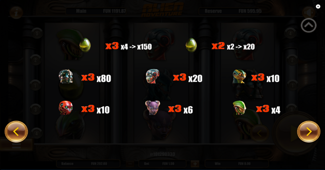 alien adventure paytable 1 paytable
