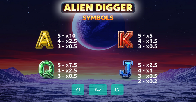 alien digger paytable 2 paytable