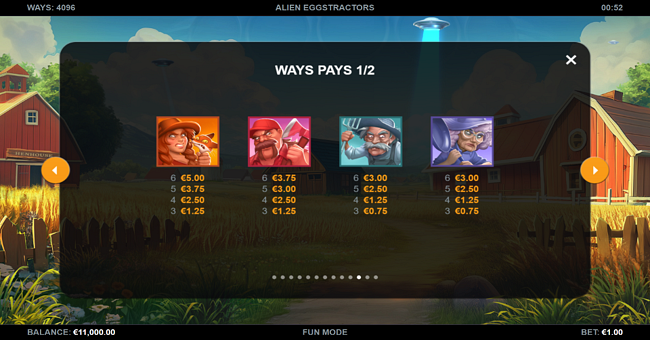 alien eggstractors paytable 1 paytable