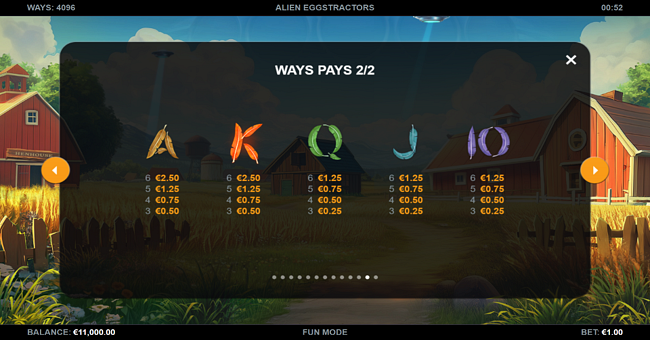 alien eggstractors paytable 2 paytable
