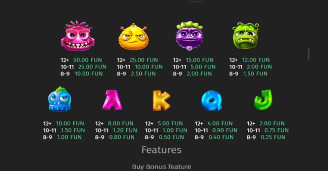 alien fruits paytable paytable