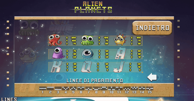 alien planets paytable paytable