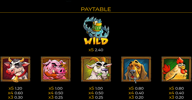alien xvasion paytable 1 paytable