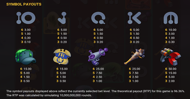 aliens among us paytable paytable