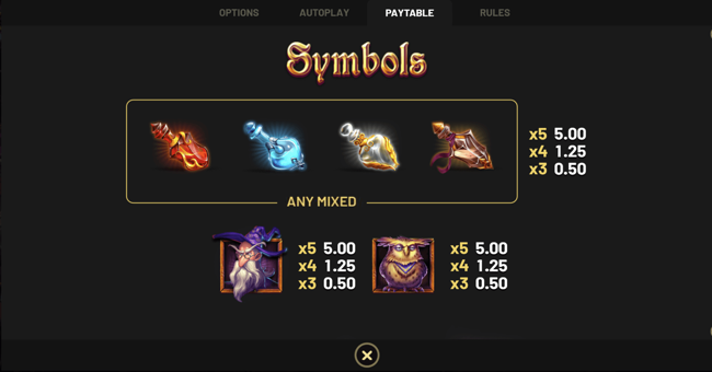 alkemors elements 3 paytable