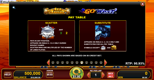 all aboard go west paytable 1 paytable