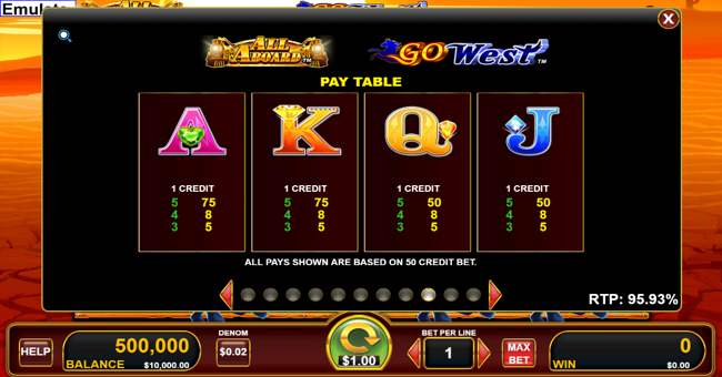 all aboard go west paytable 3 paytable