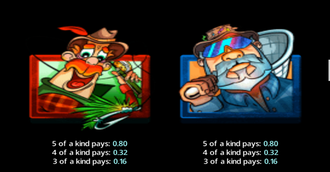 all about the bass 2 froggy style paytable 1 paytable