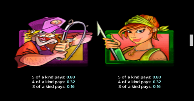 all about the bass 2 froggy style paytable 2 paytable