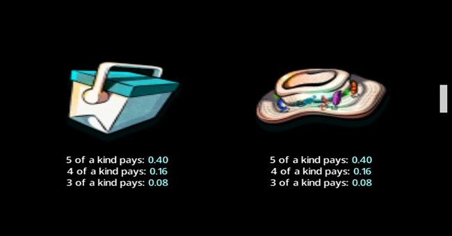 all about the bass 2 froggy style paytable 3 paytable