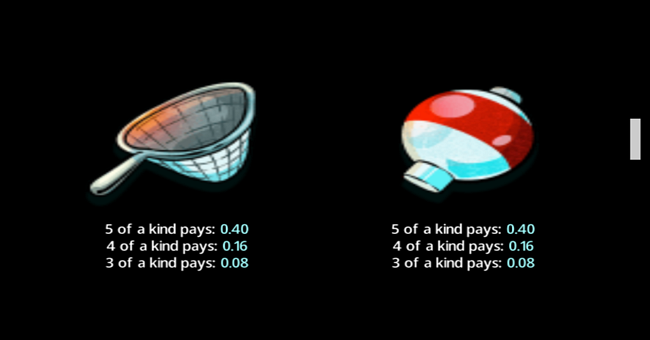 all about the bass 2 froggy style paytable 4 paytable