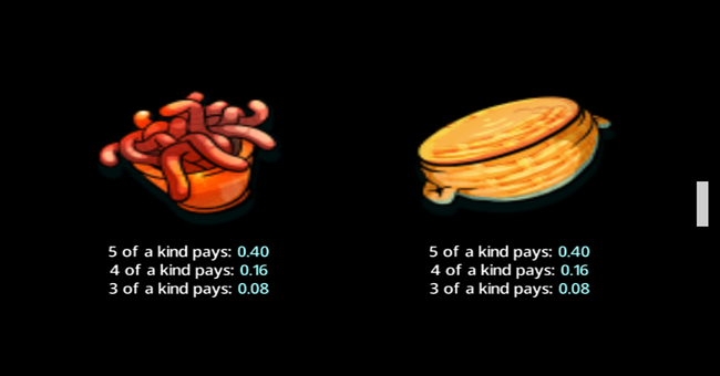 all about the bass 2 froggy style paytable 5 paytable