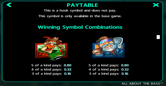 all about the bass paytable 1 paytable
