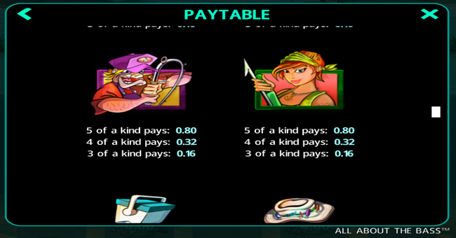 all about the bass paytable 2 paytable