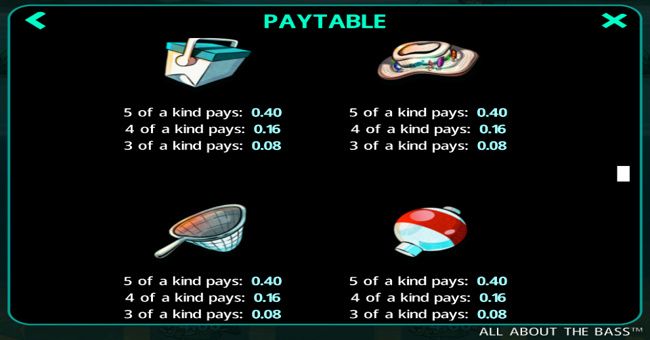 all about the bass paytable 3 paytable
