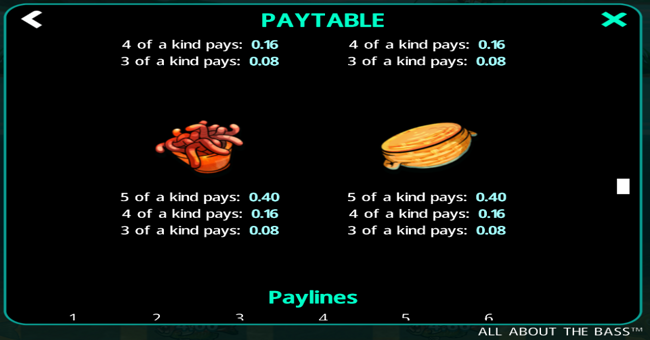 all about the bass paytable 4 paytable