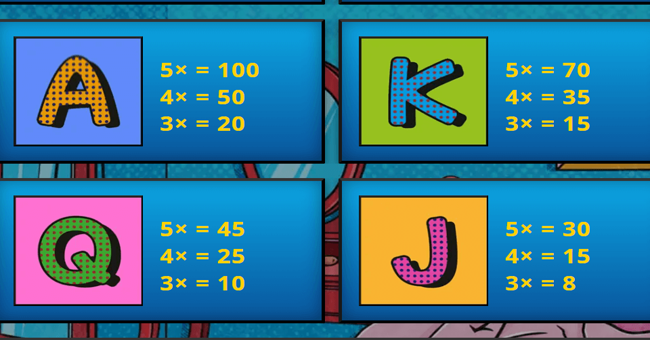 all heart paytable 2 paytable