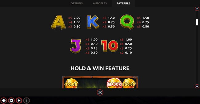 all mine hold and win paytable 2 paytable