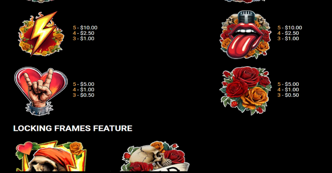 all rocked up paytable 2 paytable