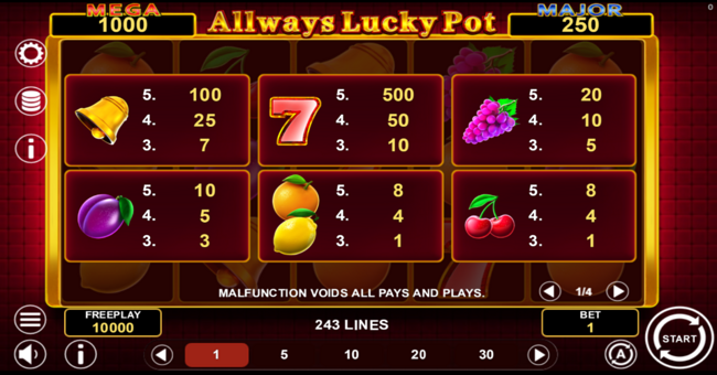 allways lucky pot paytable paytable