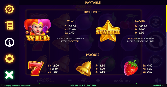 almighty joker 40 classic series paytable 1 paytable