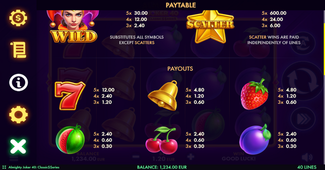 almighty joker 40 classic series paytable 2 paytable