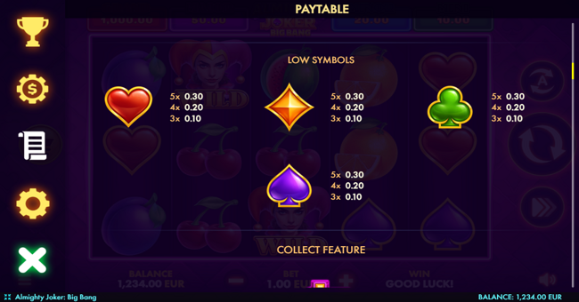 almighty joker big bang paytable 2 paytable