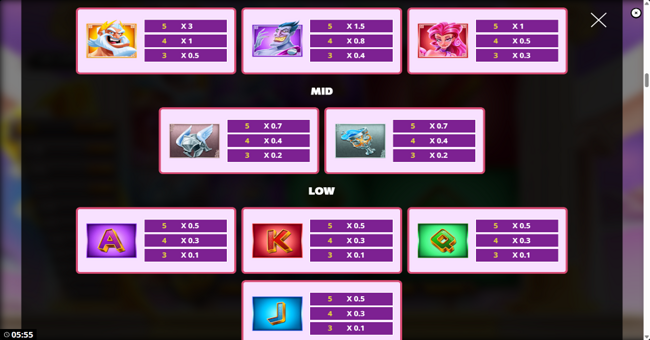 almighty thunder ultrahitz gigablox paytable paytable