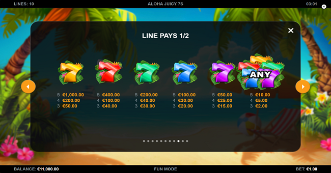 aloha juicy 7s paytable 1 paytable