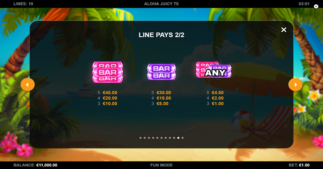 aloha juicy 7s paytable 2 paytable