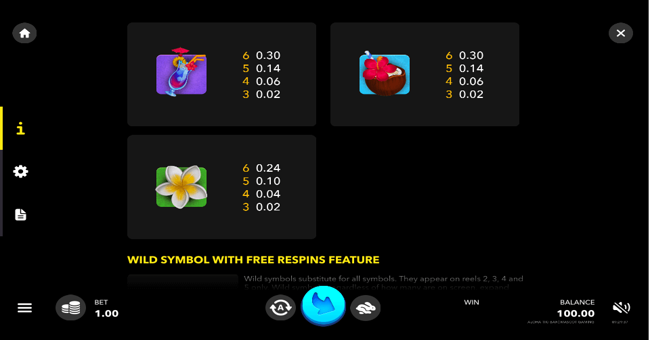 aloha tiki bar paytable2 paytable