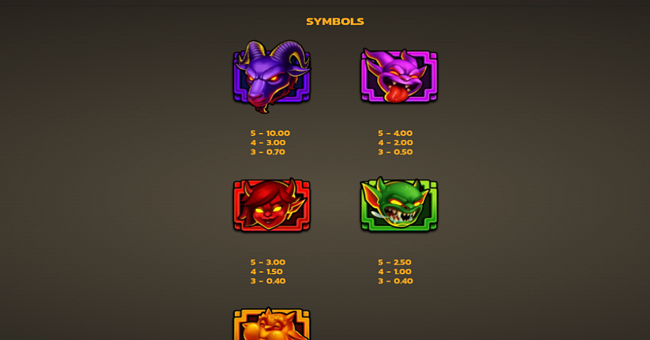 alpha gods baphomet wildsurge paytable 1 paytable