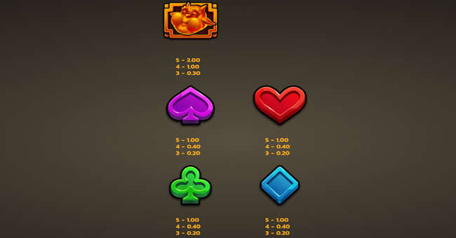 alpha gods baphomet wildsurge paytable 2 paytable