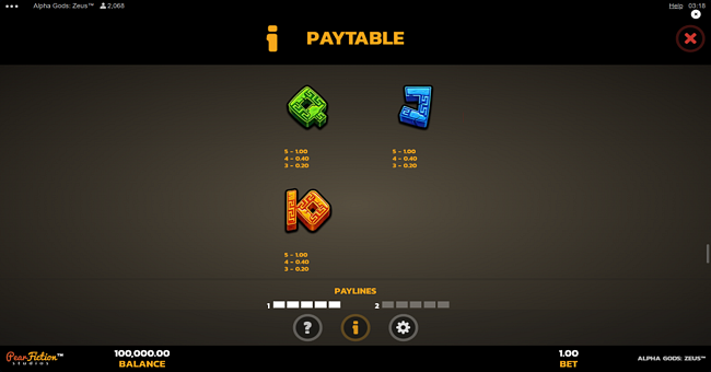 alpha gods zeus paytable 3 paytable