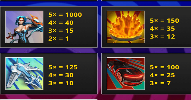 alpha squad paytable 2 paytable