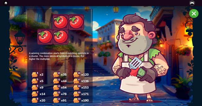 altente food truck paytable 1 paytable