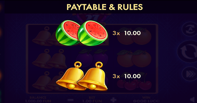 always fruits 27 classic series paytable 2 paytable