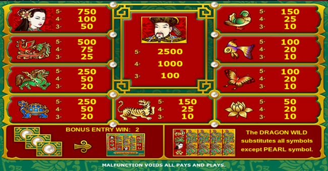 amatic industries dragons pearl paytable 1 paytable