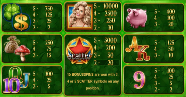 amatic industries fortune girl paytable paytable