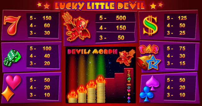 amatic industries lucky little devil paytable paytable