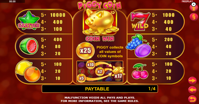 amatic industries piggy coin paytable paytable